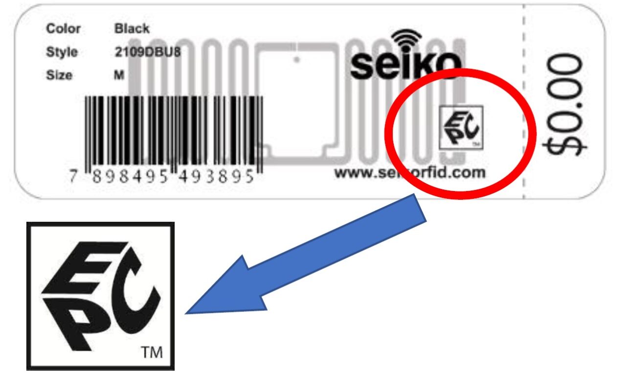 RFID Labeling QLC Labeling